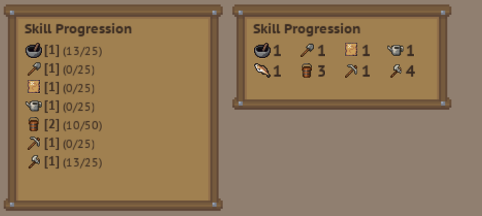 Updated Skill Progression Box